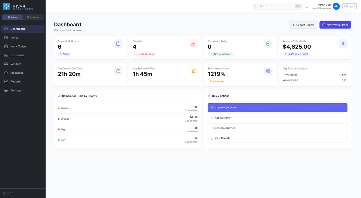 OrderFlow workflow automation platform with configurable pipelines for service businesses