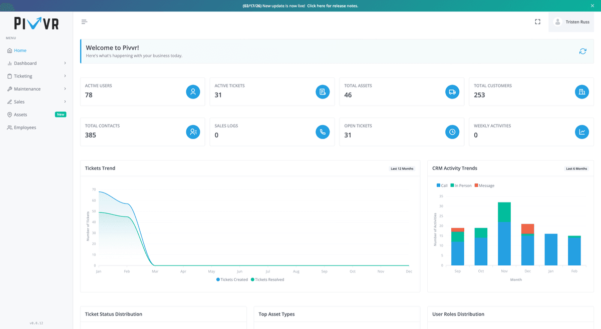CMMS platform dashboard showing work order management for oil and gas snubbing operations